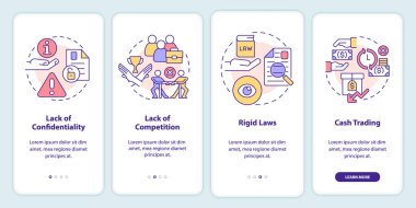 Mobil uygulama ekranında kooperatiflerin dezavantajları. İş konuları 4 aşamalı grafik talimatları sayfaları doğrusal kavramlarla birlikte inceler. UI, UX, GUI şablonu. Kullanılan sayısız Pro-Kalın, Düzenli yazı tipleri