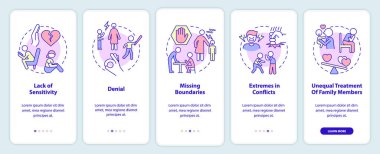 Mobil uygulama ekranında işlevsiz ailelerin özellikleri. Çizgisel kavramlarla dolu 5 aşamalı grafik talimatları. UI, UX, GUI şablonu. Kullanılan sayısız Pro-Kalın, Düzenli yazı tipleri