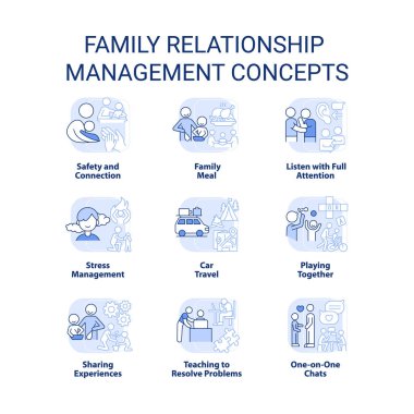 Aile ilişkileri yönetimi açık mavi konsept simgeleri ayarlandı. İnce çizgi renkli çizimlerle vakit geçirin. İzole semboller. Düzenlenebilir felç. Kullanılan Roboto-Orta, Myriad Pro-Kalın yazı tipleri