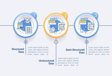 Büyük veri çemberi bilgi şablonu türleri. Veritabanı yapısı. Veri görselleştirmesi 3 adımda. İşlem zaman çizelgesi bilgi şeması. Satır simgeleriyle çalışma akışı düzeni. Kullanılan Lato Kalın, Düzenli yazı tipleri