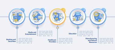 Types of big data applications circle infographic template. User services. Data visualization with 5 steps. Process timeline info chart. Workflow layout with line icons. Lato-Bold, Regular fonts used