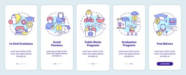Mobil uygulama ekranında sosyal yardım örnekleri. Çizgisel kavramlarla dolu 5 aşamalı grafik talimatları. UI, UX, GUI şablonu. Kullanılan sayısız Pro-Kalın, Düzenli yazı tipleri