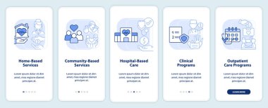 Tıbbi bakım hizmetleri seyyar uygulama ekranında açık mavi renkte. Çizgisel kavramlarla dolu 5 aşamalı grafik talimatları. UI, UX, GUI şablonu. Kullanılan sayısız Pro-Kalın, Düzenli yazı tipleri