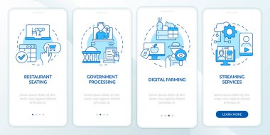 Mobil uygulama ekranında dijital ilk servis mavisi. Etrade walk through 4 step grafik talimatlar sayfaları doğrusal kavramlar. UI, UX, GUI şablonu. Kullanılan sayısız Pro-Kalın, Düzenli yazı tipleri