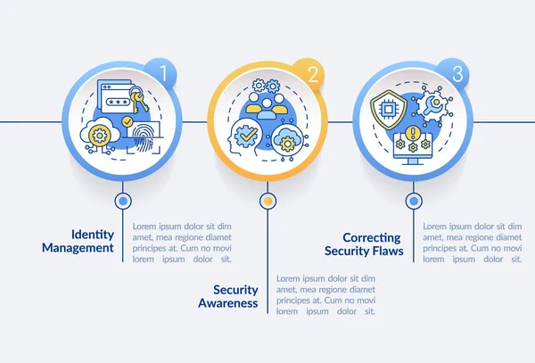 Siber güvenlik risk yönetimi çemberi bilgi şablonu. Çevrimiçi güvenlik. Veri görselleştirmesi 3 adımda. İşlem zaman çizelgesi bilgi şeması. Satır simgeleriyle çalışma akışı düzeni. Kullanılan Lato Kalın, Düzenli yazı tipleri