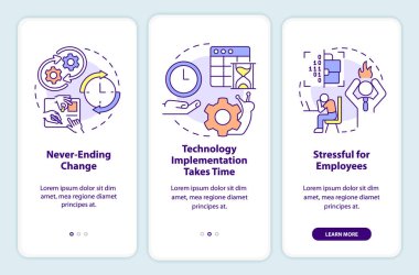 Mobil uygulama ekranında dijital dönüşüm dolandırıcılığı. Doğrusal kavramlarla dolu üç adımda grafik talimatları gözden geçir. UI, UX, GUI şablonu. Kullanılan sayısız Pro-Kalın, Düzenli yazı tipleri