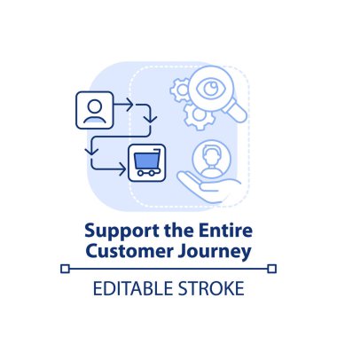 Tüm müşteri seyahat hafif mavi konsept simgesini destekleyin. İnsanlar ilk olarak soyut fikirlerin ince çizgi çizimleri üzerinde kafa yorar. İzole bir taslak çizim. Düzenlenebilir felç. Arial, Myriad Pro-Kalın yazı tipleri