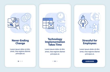 Dijital dönüşüm mahkumları seyyar uygulama ekranında açık mavi. Doğrusal kavramlarla dolu üç adımda grafik talimatları gözden geçir. UI, UX, GUI şablonu. Kullanılan sayısız Pro-Kalın, Düzenli yazı tipleri