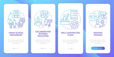 Mobil uygulama ekranında mavi eğimli sınıfların başarısı. Doğrusal kavramlarla birlikte 4 aşamalı grafik talimatlar. UI, UX, GUI şablonu. Kullanılan sayısız Pro-Kalın, Düzenli yazı tipleri