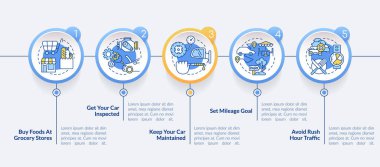 Yol ipuçları çemberin bilgi şablonu. Araba yolculuğuna hazırlanıyorum. Veri görselleştirmesi 5 adımda. Düzenlenebilir zaman çizelgesi. Satır simgeleriyle çalışma akışı düzeni. Kullanılan Lato Kalın, Düzenli yazı tipleri