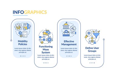 MaaS giriş bileşenleri dikdörtgen bilgi şablonu. Veri görselleştirmesi 4 adımda. Düzenlenebilir zaman çizelgesi. Satır simgeleriyle çalışma akışı düzeni. Kullanılan Lato Kalın, Düzenli yazı tipleri