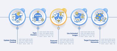 Gelişmiş arama motoru optimizasyon tekniği daire bilgi şablonu. Veri görselleştirmesi 5 adımda. Düzenlenebilir zaman çizelgesi. Satır simgeleriyle çalışma akışı düzeni. Kullanılan Lato Kalın, Düzenli yazı tipleri