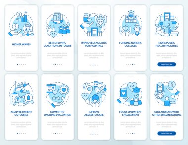 Mobil uygulama ekranında sağlık sistemi dönüşümü mavisi. Doğrusal kavramlarla düzenlenebilir grafik yönergelerini 5 adımda gezdir. UI, UX, GUI şablonu. Kullanılan sayısız Pro-Kalın, Düzenli yazı tipleri