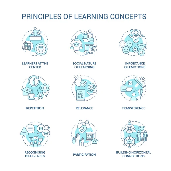 Principios Aprendizaje Conjunto Iconos Concepto Turquesa Idea Ambiente Saludable Ilustraciones — Archivo Imágenes Vectoriales