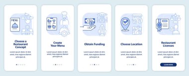 Küçük restoran işletme planı seyyar uygulama ekranında açık mavi renkte. Doğrusal kavramlarla birlikte 5 basamaklı düzenlenebilir grafik talimatları. UI, UX, GUI şablonu. Kullanılan sayısız Pro-Kalın, Düzenli yazı tipleri