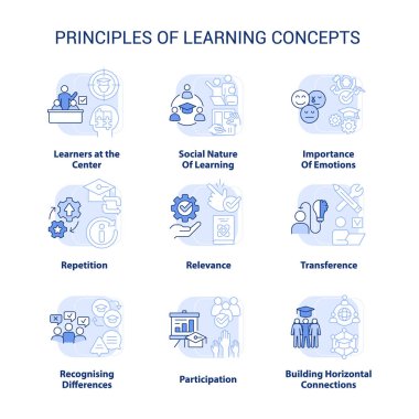 Açık mavi konsept simgeleri öğrenme ilkeleri. Sağlıklı çevre fikri ince çizgi renk çizimleri. İzole semboller. Düzenlenebilir felç. Kullanılan Roboto-Orta, Myriad Pro-Kalın yazı tipleri