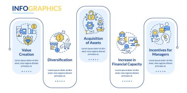 Birleşme nedenleri dikdörtgen bilgi şablonu. Güçlendirme. Veri görselleştirmesi 5 adımda. Düzenlenebilir zaman çizelgesi. Satır simgeleriyle çalışma akışı düzeni. Kullanılan Lato Kalın, Düzenli yazı tipleri