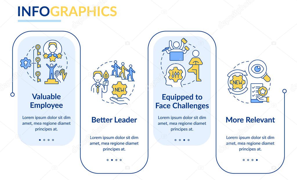 Workplace adaptability advantages rectangle infographic template. Data visualization with 4 steps. Editable timeline info chart. Workflow layout with line icons. Lato-Bold, Regular fonts used
