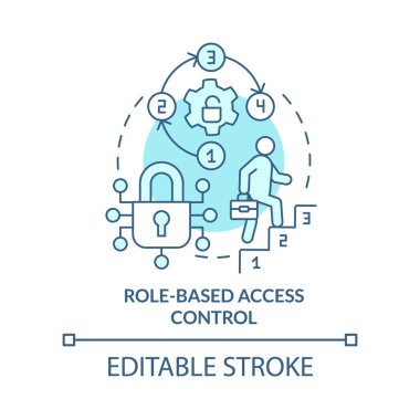 Rol tabanlı kontrol turkuaz konsept ikonu. Güvenlik yönetimi fikri soyut ince çizgi çizimi. İzole bir taslak çizim. Düzenlenebilir felç. Arial, Myriad Pro-Kalın yazı tipleri