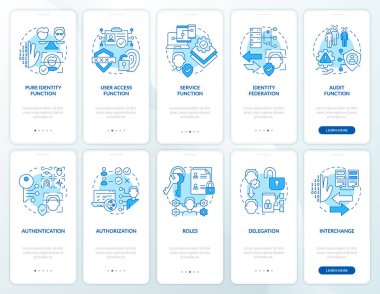 Mobil uygulama ekranında kimlik yönetimi mavisi. Sistem 5 adım boyunca doğrusal kavramlarla düzenlenebilir grafik talimatları ile yürür. UI, UX, GUI şablonu. Kullanılan sayısız Pro-Kalın, Düzenli yazı tipleri