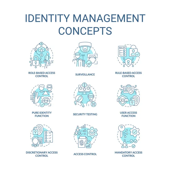 Identity Management Turquoise Concept Icons Set Electronic Access Control Idea — Stock Vector
