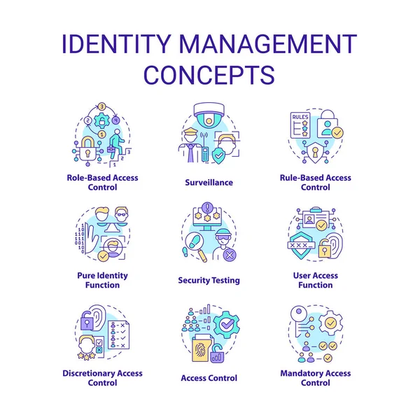 Identity Management Concept Icons Set Electronic Access Control Idea Thin — Stock Vector