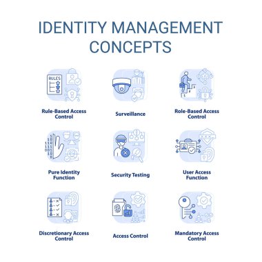 Kimlik yönetimi açık mavi konsept simgeleri ayarlandı. Elektronik erişim kontrol fikri ince çizgi renk çizimleri. İzole semboller. Düzenlenebilir felç. Kullanılan Roboto-Orta, Myriad Pro-Kalın yazı tipleri