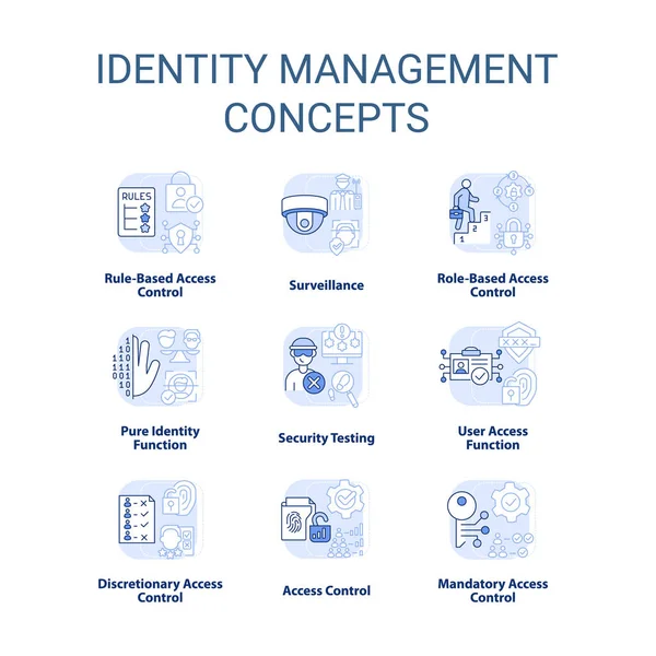 Identity Management Light Blue Concept Icons Set Electronic Access Control — Stock Vector