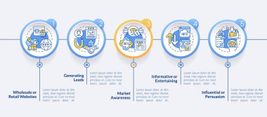 Web siteleri sınıflandırma çemberi bilgi şablonu. İpucu yaratıyorum. Veri görselleştirmesi 5 adımda. Düzenlenebilir zaman çizelgesi. Satır simgeleriyle çalışma akışı düzeni. Kullanılan Lato Kalın, Düzenli yazı tipleri