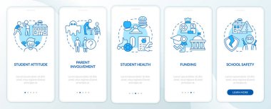 Devlet okullarında mobil uygulama ekranında problemler var. Doğrusal kavramlarla düzenlenebilir grafik yönergelerini 5 adımda gezdir. UI, UX, GUI şablonu. Kullanılan sayısız Pro-Kalın, Düzenli yazı tipleri