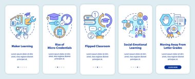Mobil uygulama ekranında eğitim eğilimleri. Doğrusal kavramlarla birlikte düzenlenebilir grafik talimatları ile 5 adımda yürümeyi öğrenmek. UI, UX, GUI şablonu. Kullanılan sayısız Pro-Kalın, Düzenli yazı tipleri