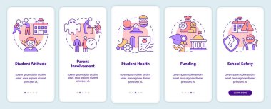 Mobil uygulama ekranında devlet okullarında sorunlar var. Doğrusal kavramlarla düzenlenebilir grafik yönergelerini 5 adımda gezdir. UI, UX, GUI şablonu. Kullanılan sayısız Pro-Kalın, Düzenli yazı tipleri