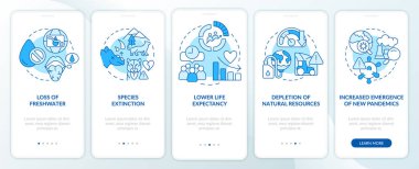 Mobil uygulama ekranında aşırı nüfus artışı etkisi. Kriz, doğrusal kavramlarla birlikte düzenlenebilir grafik yönergelerini 5 adımda gözden geçirir. UI, UX, GUI şablonu. Kullanılan sayısız Pro-Kalın, Düzenli yazı tipleri
