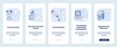 Gezici uygulama ekranında açık mavi pandemik ön çalışma. Doğrusal kavramlarla birlikte düzenlenebilir 5 adımda yürü. UI, UX, GUI şablonu. Kullanılan sayısız Pro-Kalın, Düzenli yazı tipleri