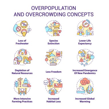 Aşırı nüfus ve aşırı kalabalık konsept simgeleri ayarlandı. Küresel problemler ve etkiler ince çizgi renk çizimleri. İzole semboller. Düzenlenebilir felç. Kullanılan Roboto-Orta, Myriad Pro-Kalın yazı tipleri