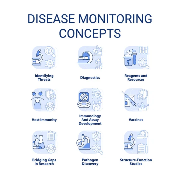 Disease Monitoring Light Blue Concept Icons Set Public Health Infection — Vettoriale Stock