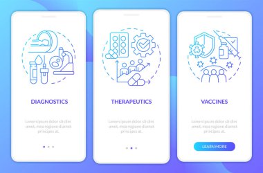 Pandemic preparedness clinical study blue gradient onboarding mobile app screen. Walkthrough 3 step graphic instructions with linear concepts. UI, UX, GUI template. Myriad Pro-Bold, Regular fonts used
