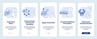 Aşırı kalabalık sağlık etkileri seyyar uygulama ekranında açık mavi renkte. Doğrusal kavramlarla düzenlenebilir grafik yönergelerini 5 adımda gezdir. UI, UX, GUI şablonu. Kullanılan sayısız Pro-Kalın, Düzenli yazı tipleri