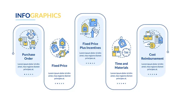 Contratos Aquisição Modelo Infográfico Retângulo Preço Fixo Visualização Dados Com —  Vetores de Stock