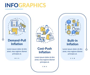 Enflasyon tipleri dikdörtgen bilgi şablonu. Fiyatlar yükseliyor. Veri görselleştirmesi 3 adımda. Düzenlenebilir zaman çizelgesi. Satır simgeleriyle çalışma akışı düzeni. Kullanılan Lato Kalın, Düzenli yazı tipleri