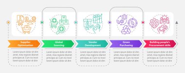 Tedarik amaçlı dikdörtgen bilgi şablonu stratejileri. Veri görselleştirmesi 5 adımda. Düzenlenebilir zaman çizelgesi. Satır simgeleriyle çalışma akışı düzeni. Kullanılan sayısız Pro-Kalın, Düzenli yazı tipleri