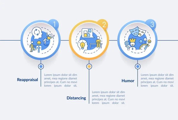 Szablon Infograficzny Koła Zmiany Poznawczej Regulacja Emocjonalna Wizualizacja Danych Krokami — Wektor stockowy