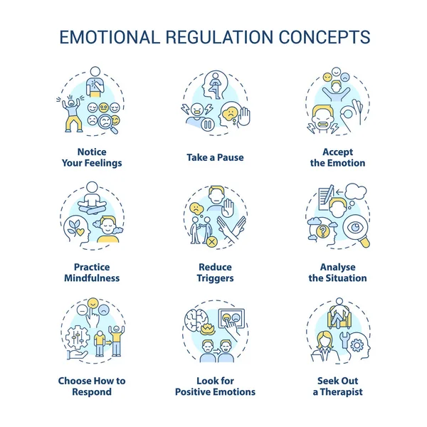 Emotional Regulation Concept Icons Set Practical Skills Control Manage Feelings — Stock Vector