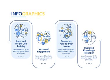 Mikro kazanç, dikdörtgen bilgi şablonu. Eş-eş çalışması. Veri görselleştirmesi 4 adımda. Düzenlenebilir zaman çizelgesi. Satır simgeleriyle çalışma akışı düzeni. Kullanılan Lato Kalın, Düzenli yazı tipleri