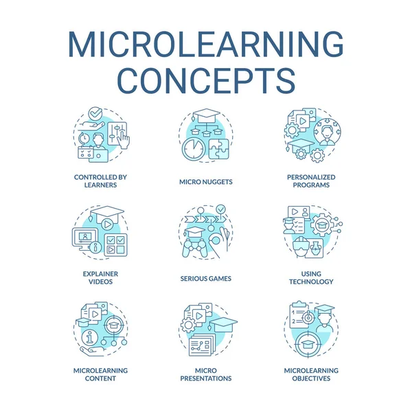 Microlearning Turquoise Concept Icons Set Effective Educational Approach Idea Thin — Stock vektor