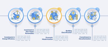 Ağ sıfır metodları bilgi çemberi şablonu. Yönetimden. Veri görselleştirmesi 5 adımda. Düzenlenebilir zaman çizelgesi. Satır simgeleriyle çalışma akışı düzeni. Kullanılan Lato Kalın, Düzenli yazı tipleri