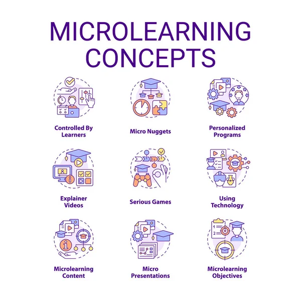 Microlearning Concept Icons Set Effective Educational Approach Idea Thin Line — Archivo Imágenes Vectoriales