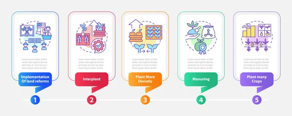 Toenemende Landbouwproductiviteit Rechthoek Infographic Sjabloon Datavisualisatie Met Stappen Bewerkbare Tijdlijn — Stockvector