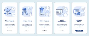 Mobil uygulama ekranında açık mavi renkli mikro kazanç yolları dağıtılıyor. Doğrusal kavramlarla düzenlenebilir grafik yönergelerini 5 adımda gezdir. UI, UX, GUI şablonu. Kullanılan sayısız Pro-Kalın, Düzenli yazı tipleri