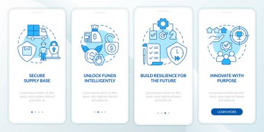 Mobil uygulama ekranındaki mavi alanların dikkatine. SCM, doğrusal kavramlarla düzenlenebilir grafiksel talimatları dört adımda gözden geçirir. UI, UX, GUI şablonu. Kullanılan sayısız Pro-Kalın, Düzenli yazı tipleri